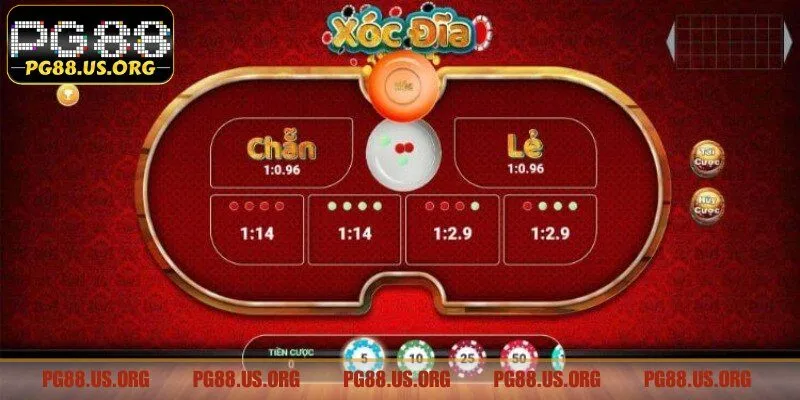 Tổng quan về công thức đánh xóc đĩa tại PG88